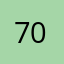 70'9