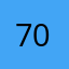 7000cats