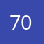 70Gin