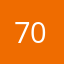 70Mhz