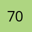 70caz