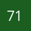 718chenst