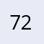 7256bittu