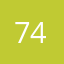 74Ch1m