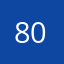 805yolo