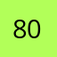 808DKahuna