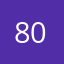 808HNL