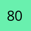808dean