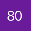 808miss