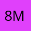 808pp man