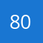 80vic