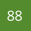 88keni88