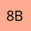 8BitZodiac
