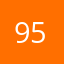 95Niky