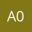A017585