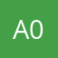 A0456verma