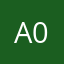 A0AB