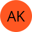 Avatar for Aamir Khan