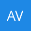 Ab Viki