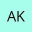 Abi Ks
