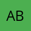 Abiliciousness