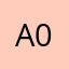Ache 0022