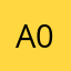Ad scam 0987654321