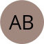 Avatar for Adnan Butt