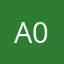Ahmad 05