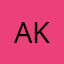 Akakajbshzkns