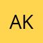 Akgapeach