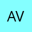 Akita Vo