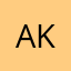 Aklitnel