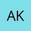 Akplanner