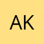 Akslepwğviwü384920273