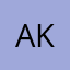 AkyMazda