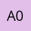 Amatullah 0812