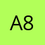 Andy Dic 87