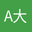 Anerly Foong (Anerly)