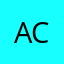Angry Crypto