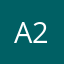 Annoyed 2424