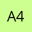 Annoyed user 40