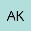 Antonios K