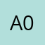 Anzor 0989