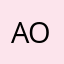Aoinguru