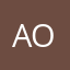Aound