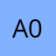 Apelido 01