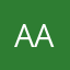 Aras A.