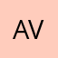AvgUser3287