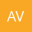 Avishloo